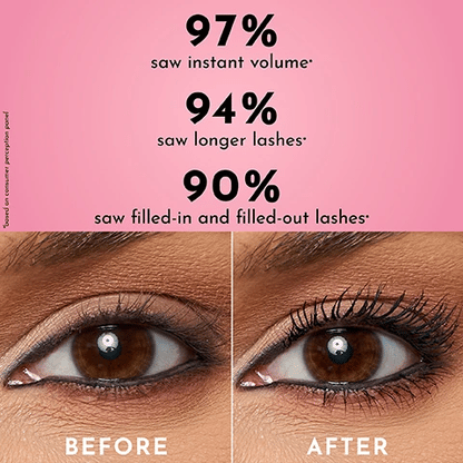 LAWLESS BEAUTY The One & Done Volumizing Mascara - One and Done Mascara 12ml