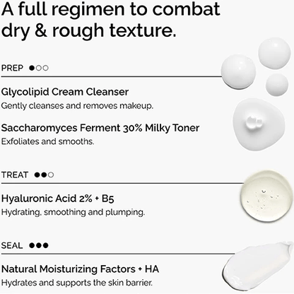 The Ordinary Winter Skin Set (Worth £32)