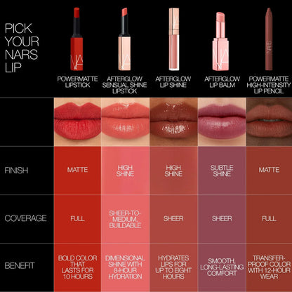 Powermatte High-Intensity Lip Pencil 2.6g by NARS