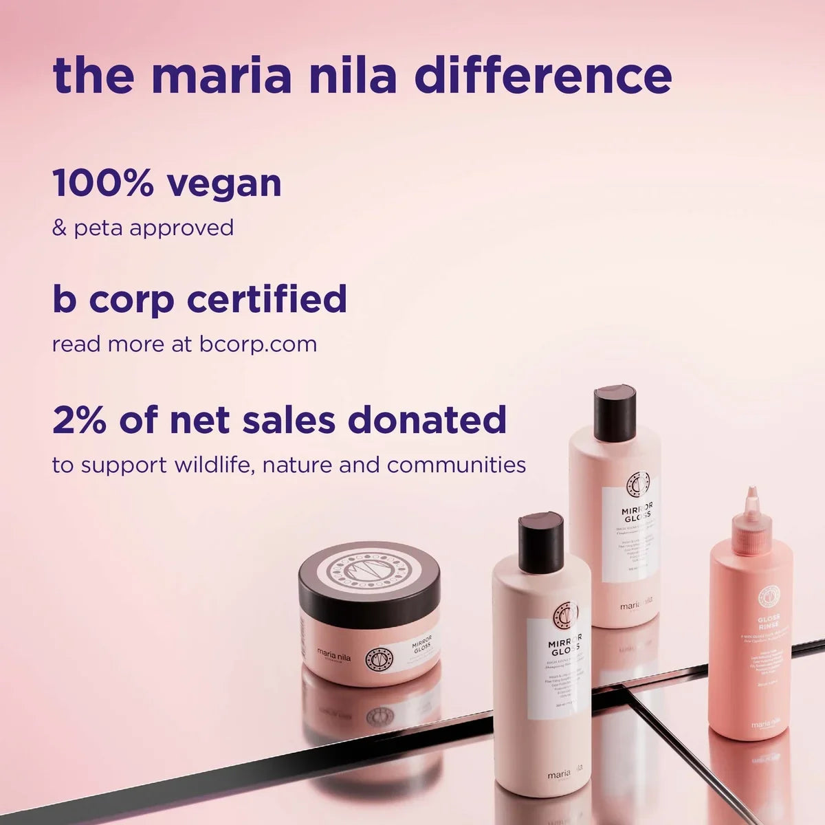 Mirror Gloss Conditioner by Maria Nila