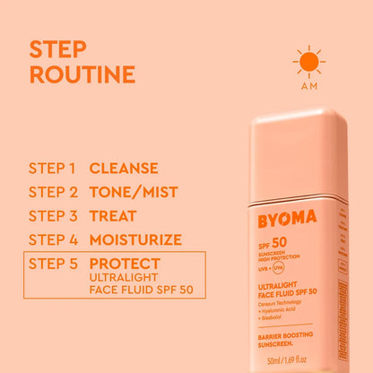 Ultralight Face Fluid SPF 50 50ml by BYOMA