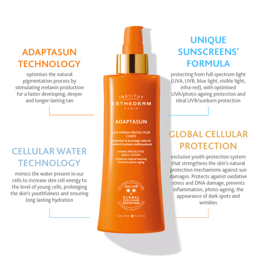 Adaptasun Protective Body Lotion Moderate Sun 200ml by Institut Esthederm