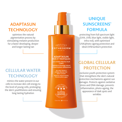 Adaptasun Protective Body Lotion Strong Sun 200ml by Institut Esthederm