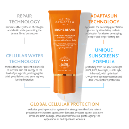 Bronz Repair Protective Anti-Wrinkle And Firming Care Strong Sun by Institut Esthederm