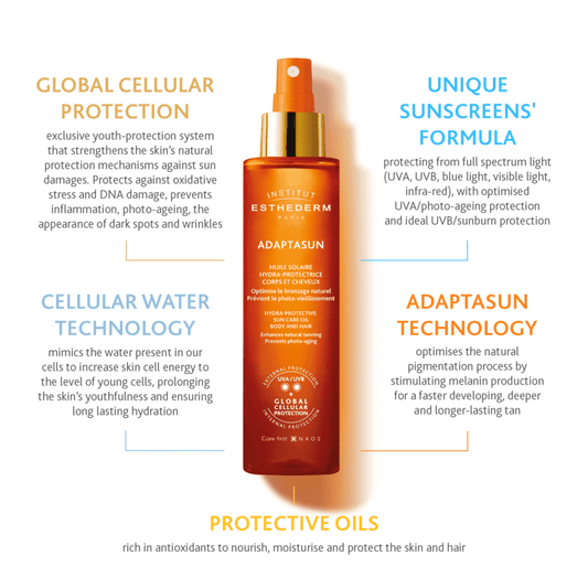 Protective Sun Care Oil For Body And Hair Strong Sun by Institut Esthederm