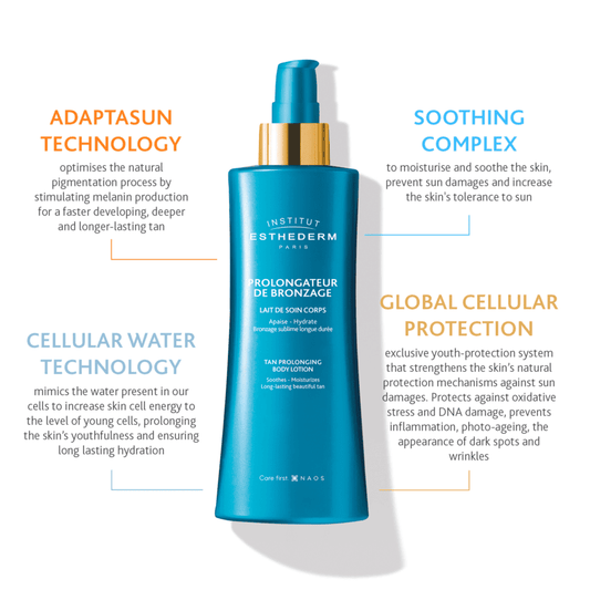Tan Prolonging Body Lotion by Institut Esthederm