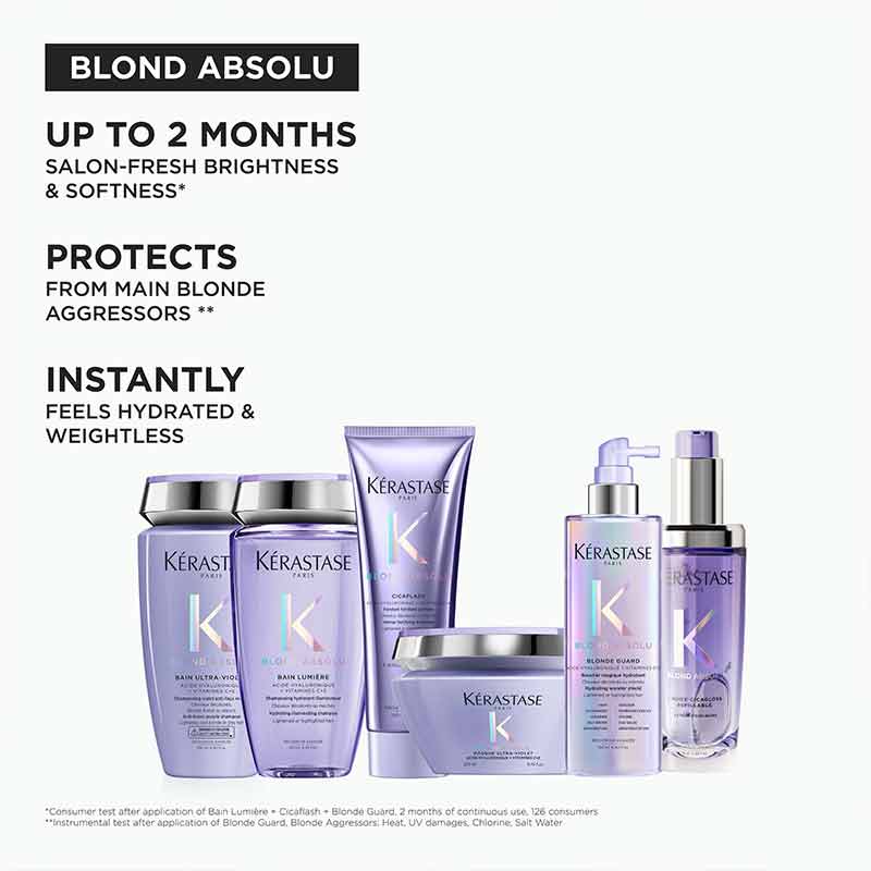 Blond Absolu Blonde Guard Spray by Kérastase