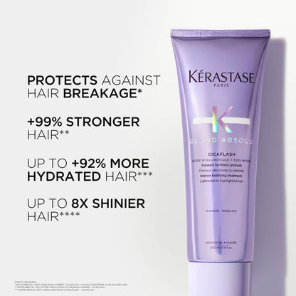Blond Absolu Cicaflash Conditioner by Kérastase
