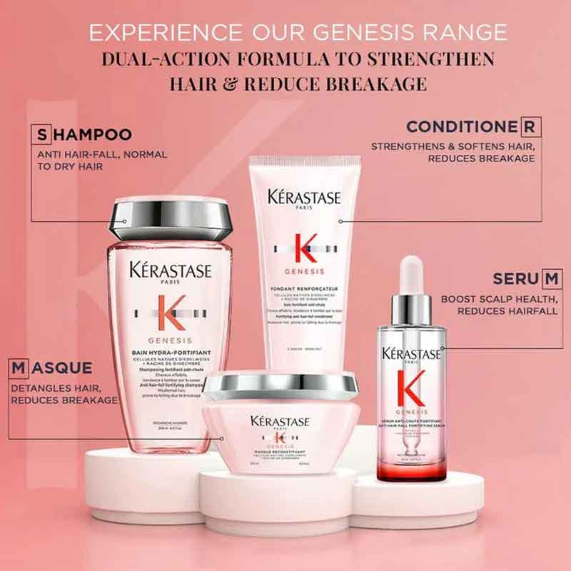 Genesis Fondant Renforcateur Conditioner by Kérastase