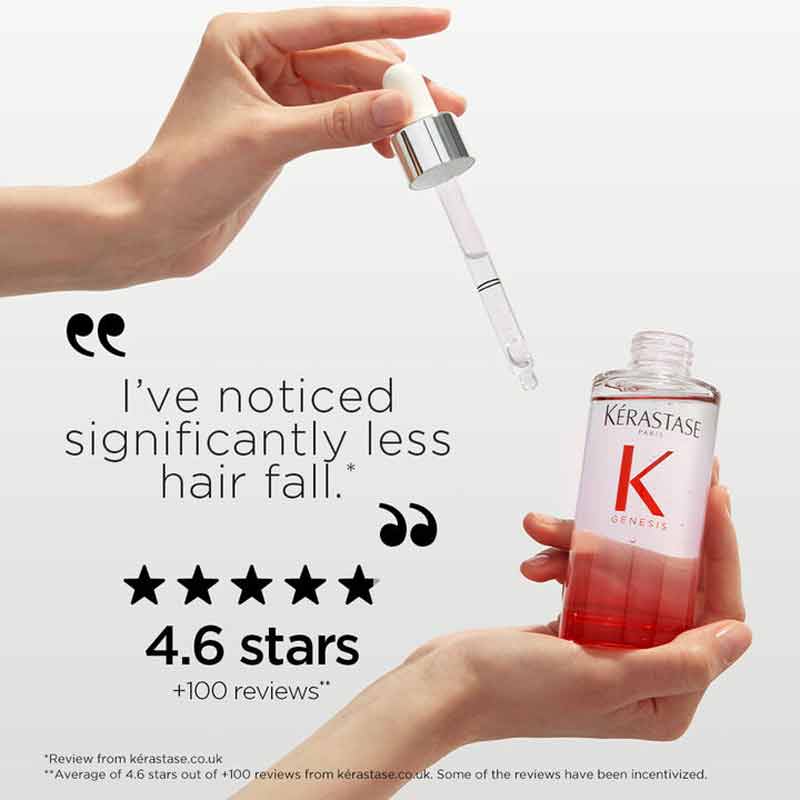 Genesis Anti-Chute Fortifiant Hair Loss Serum + Free Genesis Travel Shampoo by Kérastase