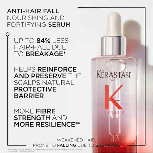 Genesis Anti-Chute Fortifiant Hair Loss Serum + Free Genesis Travel Shampoo by Kérastase