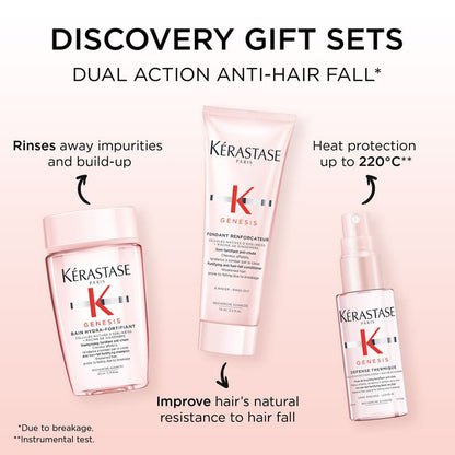 Genesis Anti Hair-Fall Fortifying Set by Kérastase