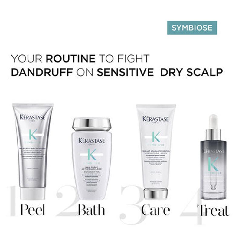 Symbiose Intensive Anti-Dandruff Hair Serum by Kérastase
