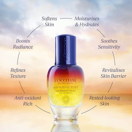Overnight Reset Serum