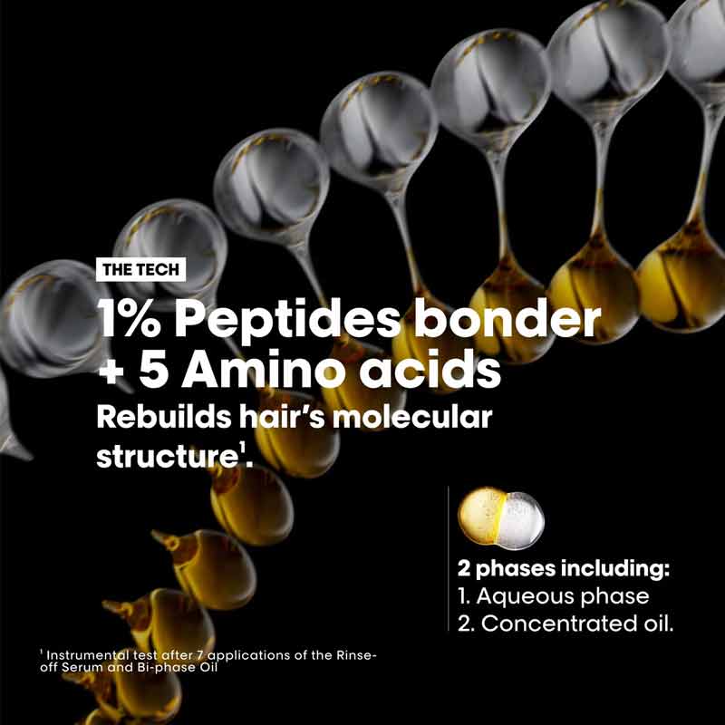 Absolut Repair Molecular Bi-Phase Oil For Damaged Hair by L'Oréal Professionnel