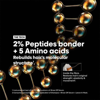 Absolut Repair Molecular Rinse Off Hair Mask by L'Oréal Professionnel