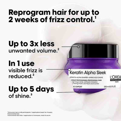 Keratin Alpha Sleek Hair Mask For Frizzy Hair by L'Oréal Professionnel