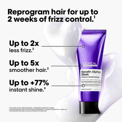 Keratin Alpha Sleek Smooth Transformer Hair Treatment by L'Oreal Professionnel