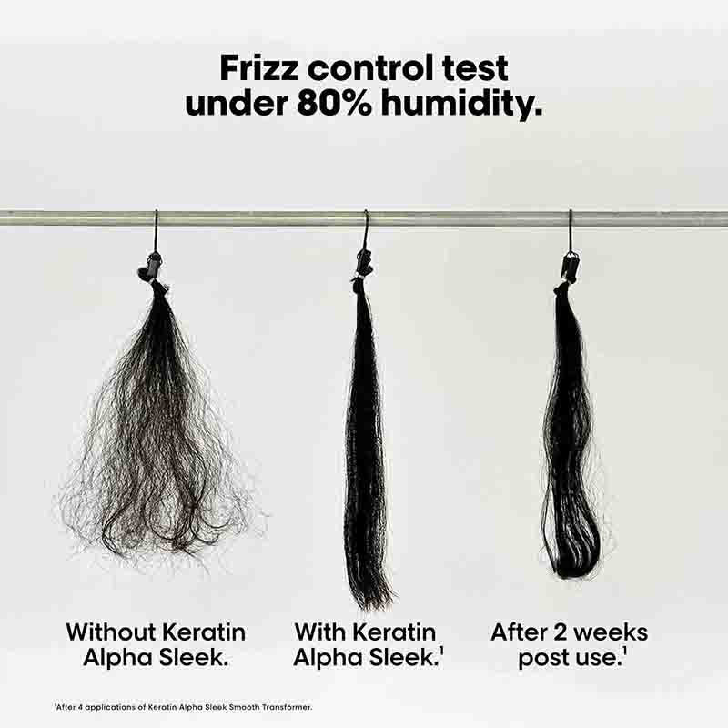 Keratin Alpha Sleek Smooth Transformer Hair Treatment by L'Oreal Professionnel