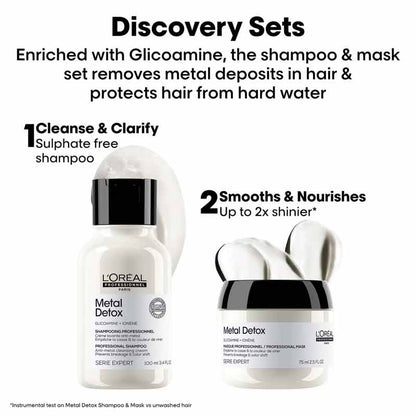 Metal Detox Anti-Breakage Mini Shampoo & Hair Mask Kit by L'Oréal Professionnel