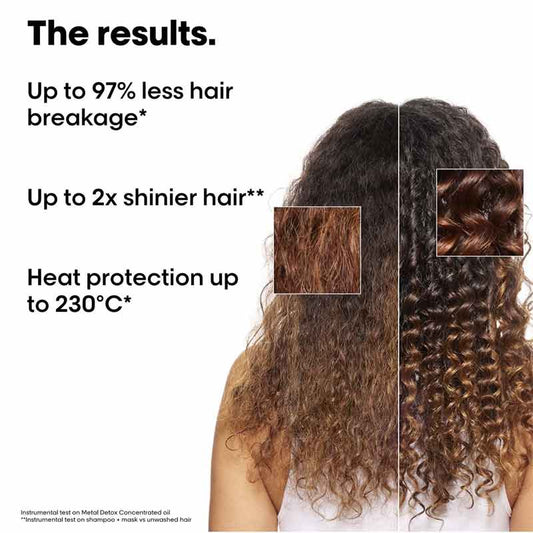 Metal Detox Shampoo & Mask Duo For Coloured Hair by L'Oreal Professionnel