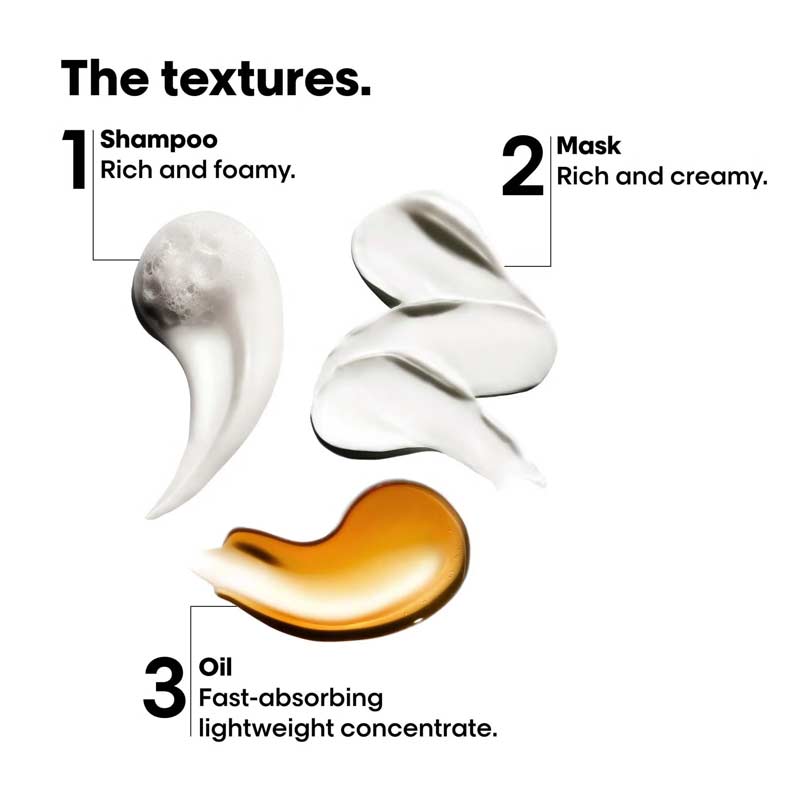 Metal Detox Anti-Breakage Mini Trio Kit For Colour-Treated Hair by L'Oréal Professionnel