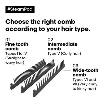 SteamPod 4.0 Hair Styler With 4 Free Minis by L'Oréal Professionnel