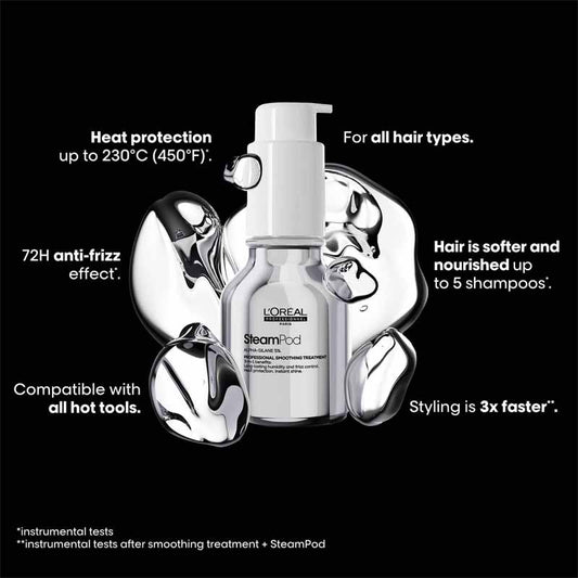 SteamPod Smoothing Treatment Serum by L'Oréal Professionnel