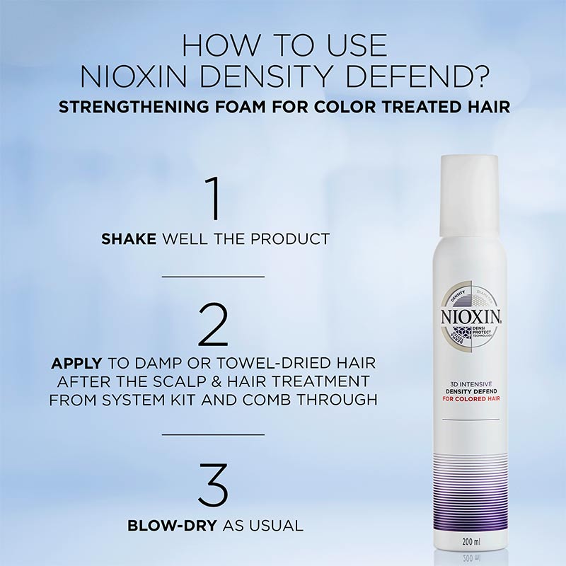 3D Intensive Density Defend Mousse for Coloured Hair by Nioxin