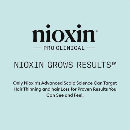 Scalp Recovery Cleanser Shampoo by Nioxin