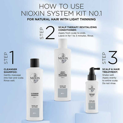 System 1 Three Part Loyalty Kit For Light Thinning by Nioxin