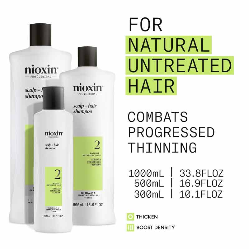 System 2 Cleanser Shampoo For Damaged Hair by Nioxin