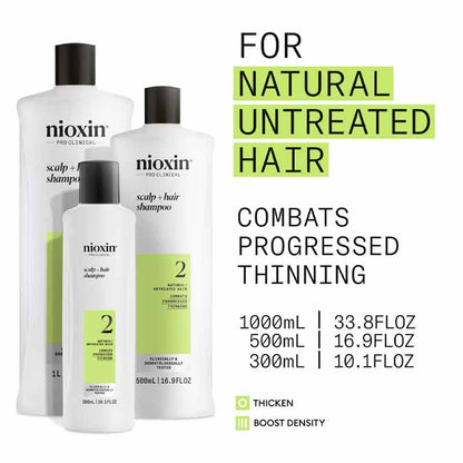 System 2 Cleanser Shampoo For Damaged Hair by Nioxin