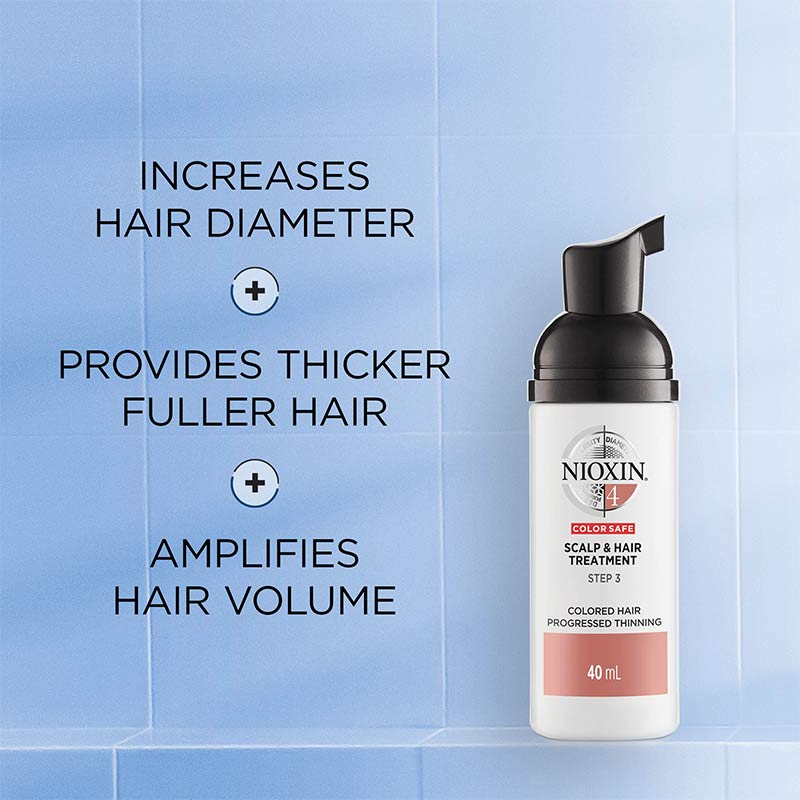 Scalp & Hair Treatment by Nioxin
