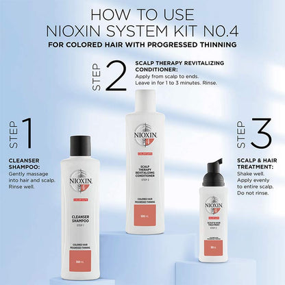 Scalp Revitaliser Conditioner System 4 by Nioxin