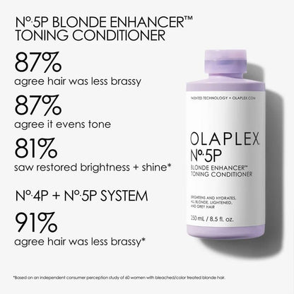 Blond Enhancer Shampoo & Conditioner Duo by Olaplex