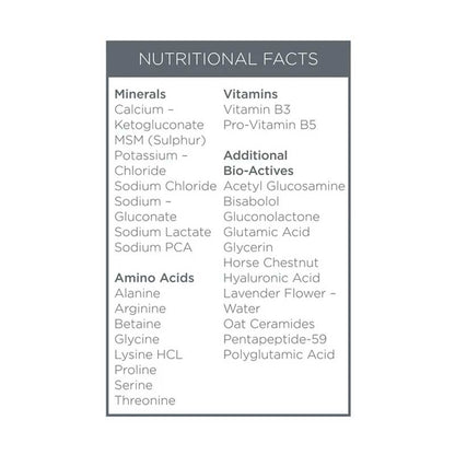 Isotonic Hydra-Serum Intense Biomimetic Hydration