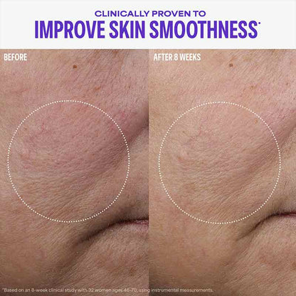 CellularYouth Longevity Serum