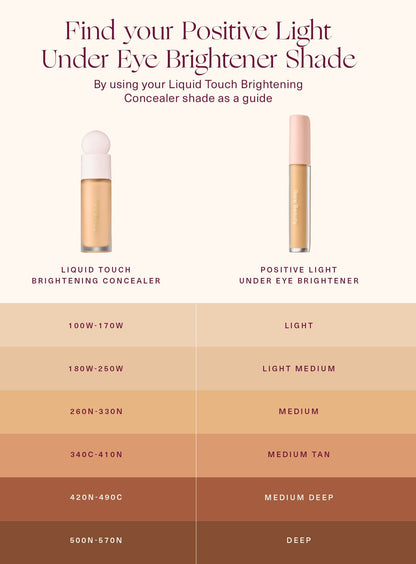 Positive Light Under Eye Brightener by Rare Beauty