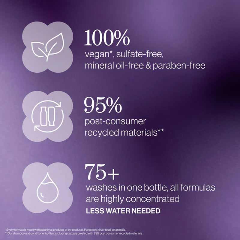Hydrate Superfood Deep Treatment Mask For Dry Coloured Hair by Pureology