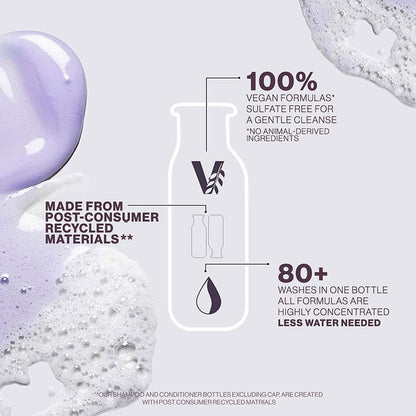 Nanoworks Gold Conditioner by Pureology