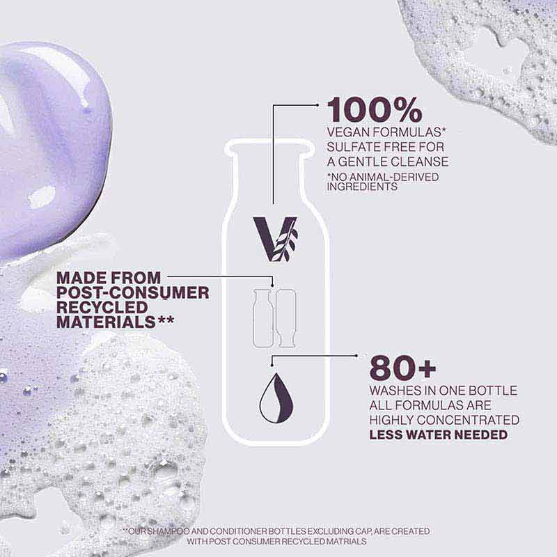 Strength Cure Conditioner For Damaged Coloured Hair by Pureology