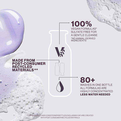 Strength Cure Conditioner For Damaged Coloured Hair by Pureology