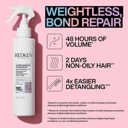Acidic Bonding Concentrate Lightweight Liquid Conditioner by Redken