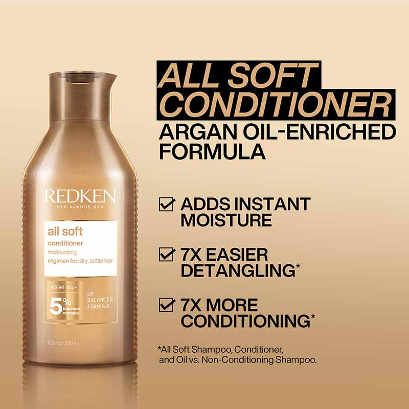 All Soft Shampoo & Conditioner Bundle by Redken
