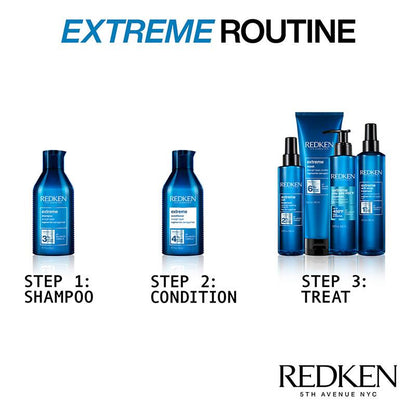 Extreme Megamask For Damaged Hair by Redken