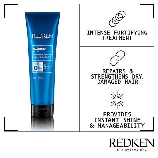 Extreme Megamask For Damaged Hair by Redken