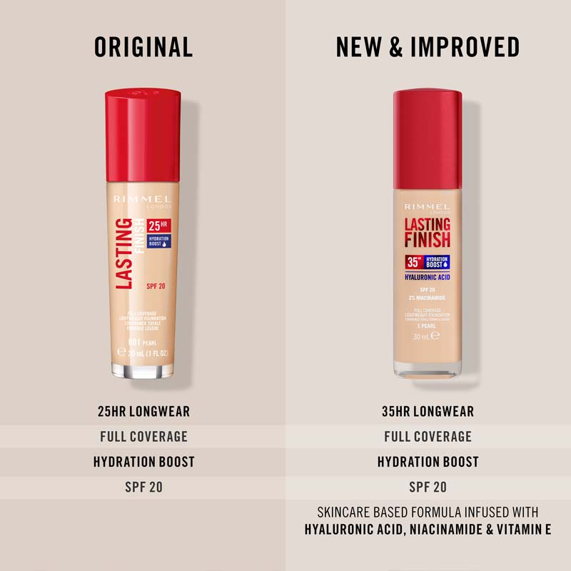 Lasting Finish 35 Hour Foundation