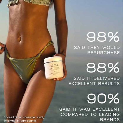 Purity Excel 60 Second Self Tan Remover by Rose & Caramel