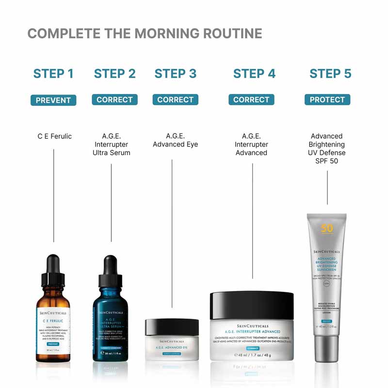 A.G.E. Interrupter Ultra Serum + Free 15ml Serum